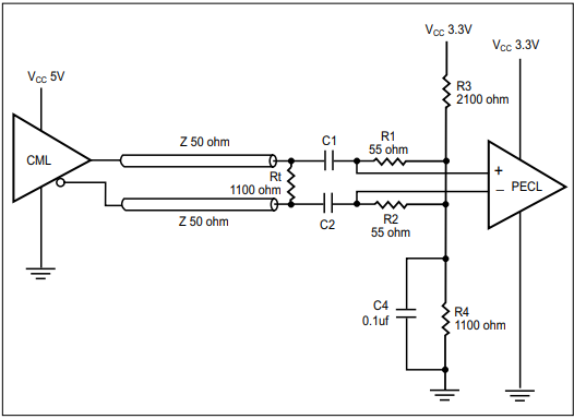 CML to LVDS interface circuit