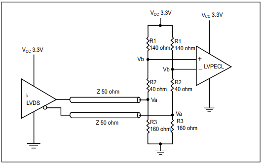 LVDS to LVPECL Interface Circuit